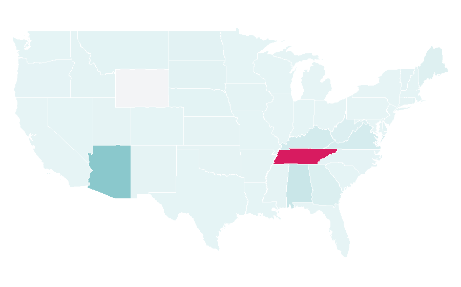 Affinity by region — food city, United States