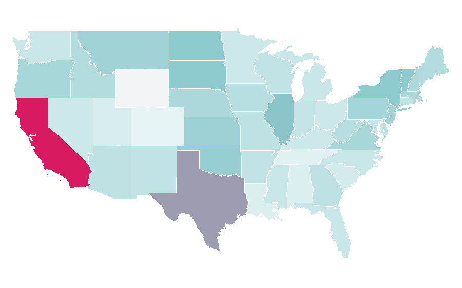 Affinité par région — Food industry, États-Unis