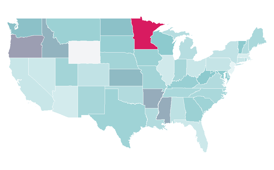 Affinité par région — Food preservation, États-Unis