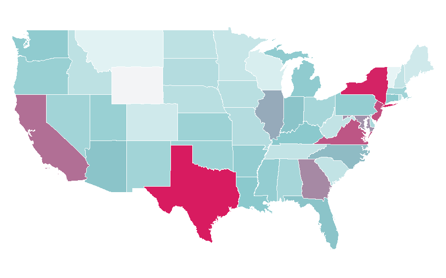 Affinité par région — Foot, États-Unis