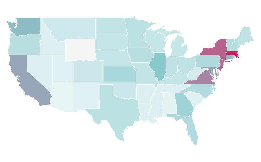 Affinity by region — Football Manager, United States