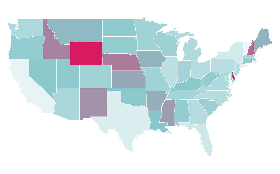 Affinity by region — Football tennis, United States