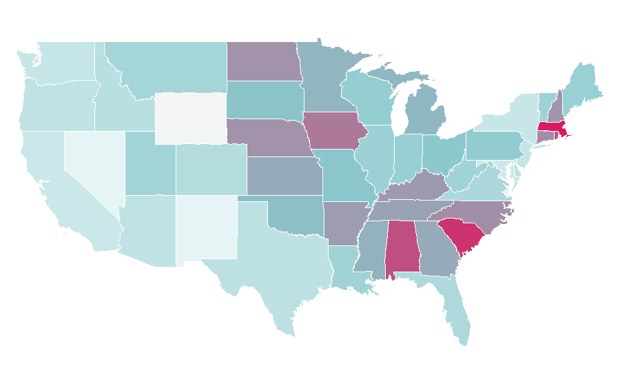 Affinity by region — FootJoy, United States
