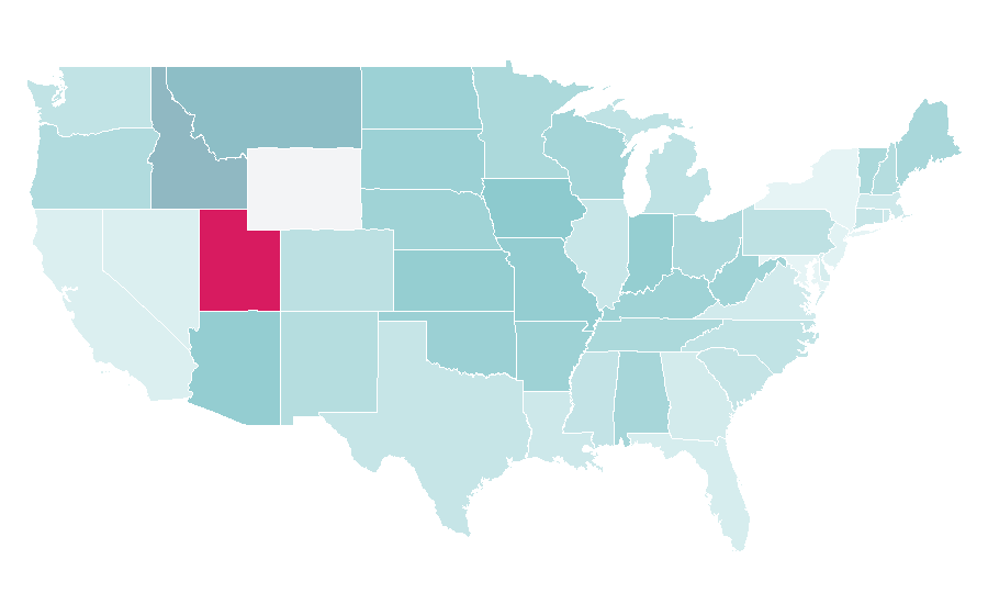 Affinity by region — Footloose (musical), United States