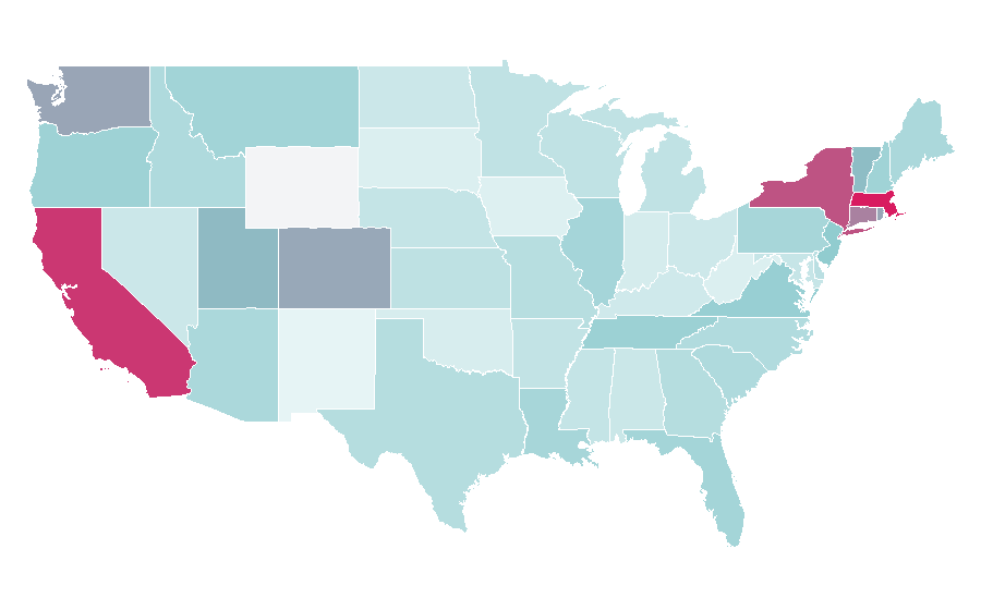 Affinity by region — For Love & Lemons, United States