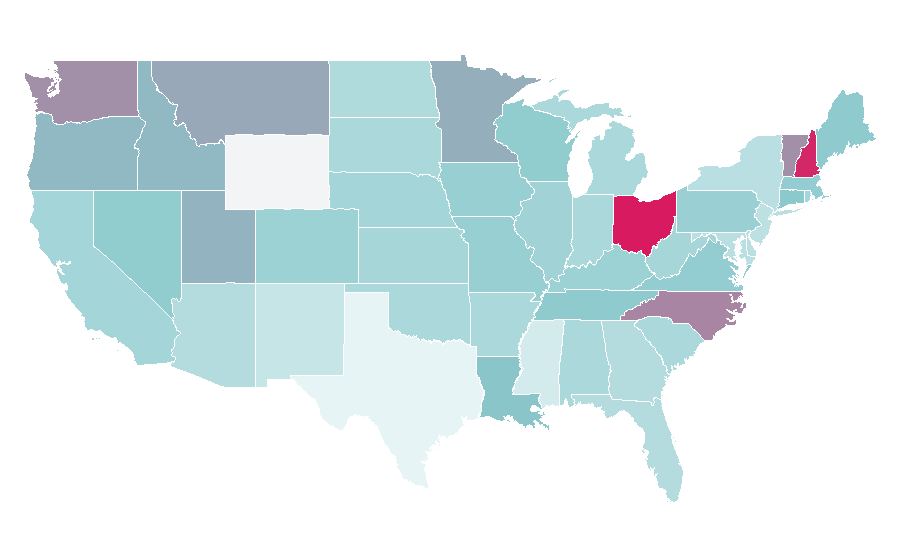 Affinity by region — For Your Eyes Only (film), United States