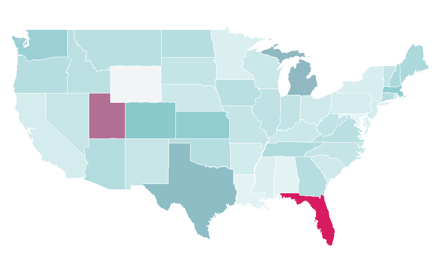 Affinity by region — Ford Ka, United States