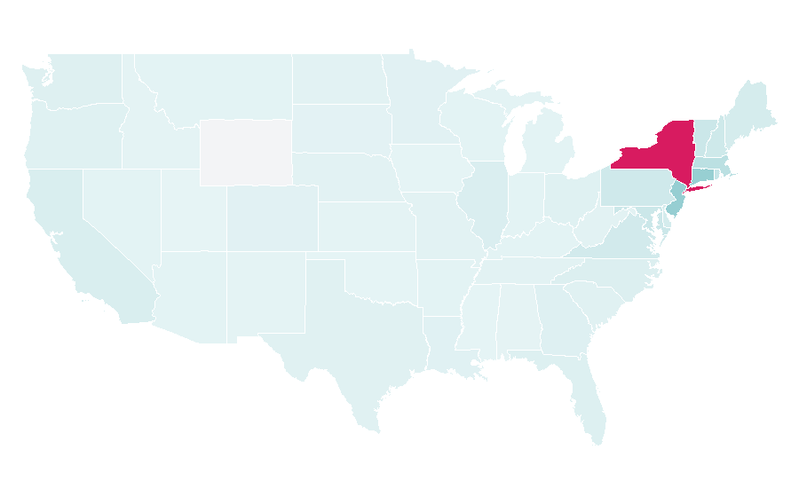 Affinity by region — Fordham University, United States