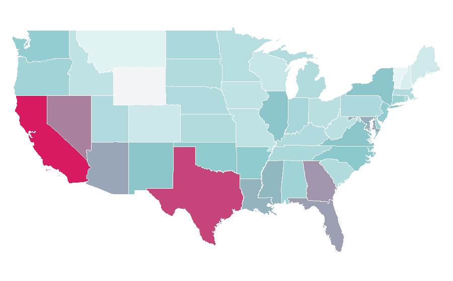 Affinity by region — Forearm, United States