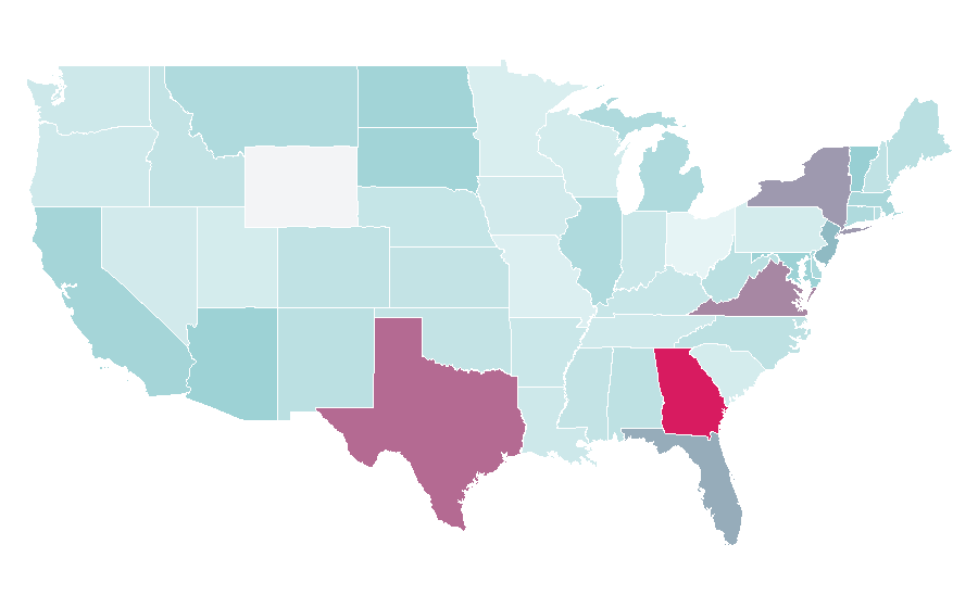 Affinity by region — Foreign exchange market, United States