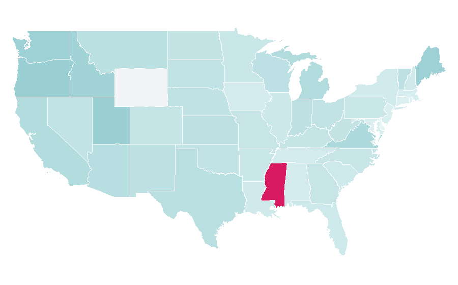 Affinité par région — Forest, États-Unis