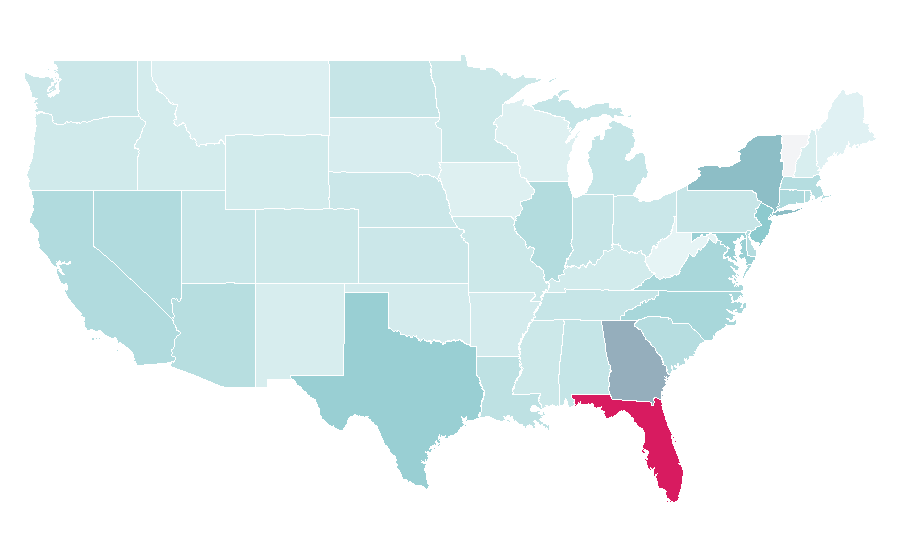 Affinity by region — Forex Factory, United States