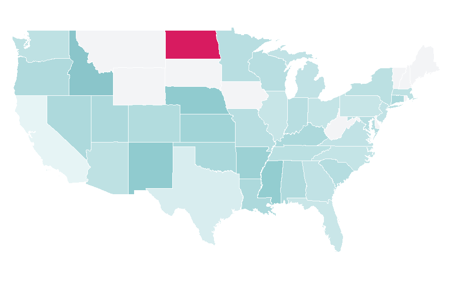 Affinity by region — Forex Online Trading, United States