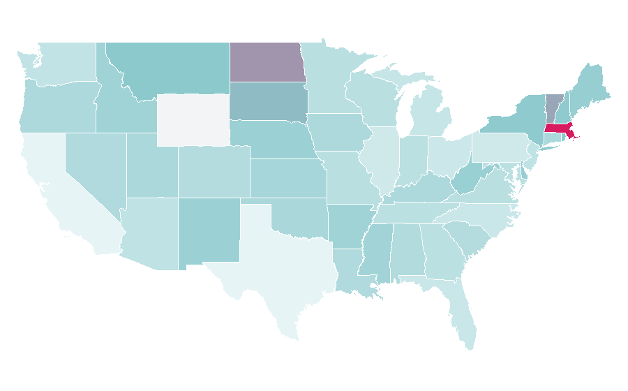 Affinity by region — Forex signal, United States