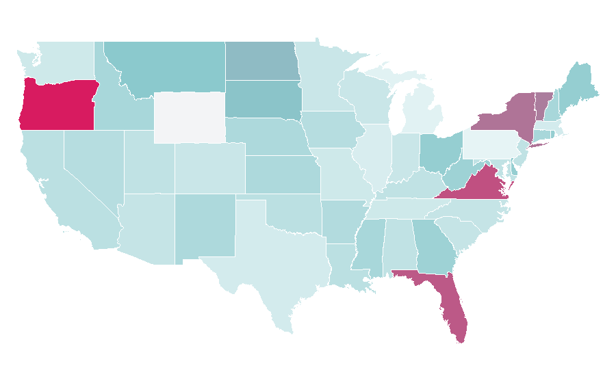 Affinity by region — forex trader, United States