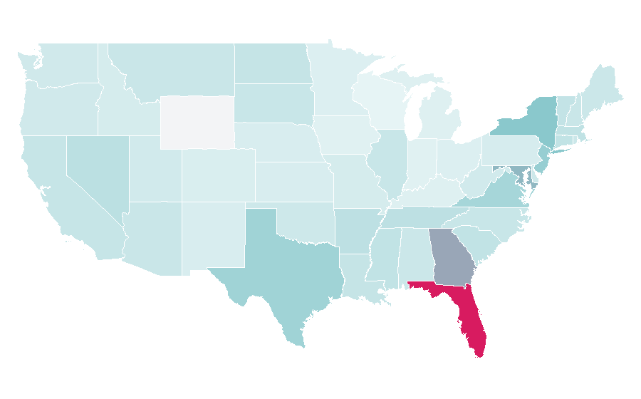 Affinity by region — FOREX.com, United States