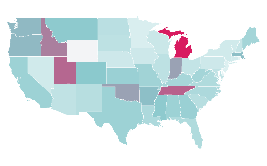 Affinity by region — Forging, United States