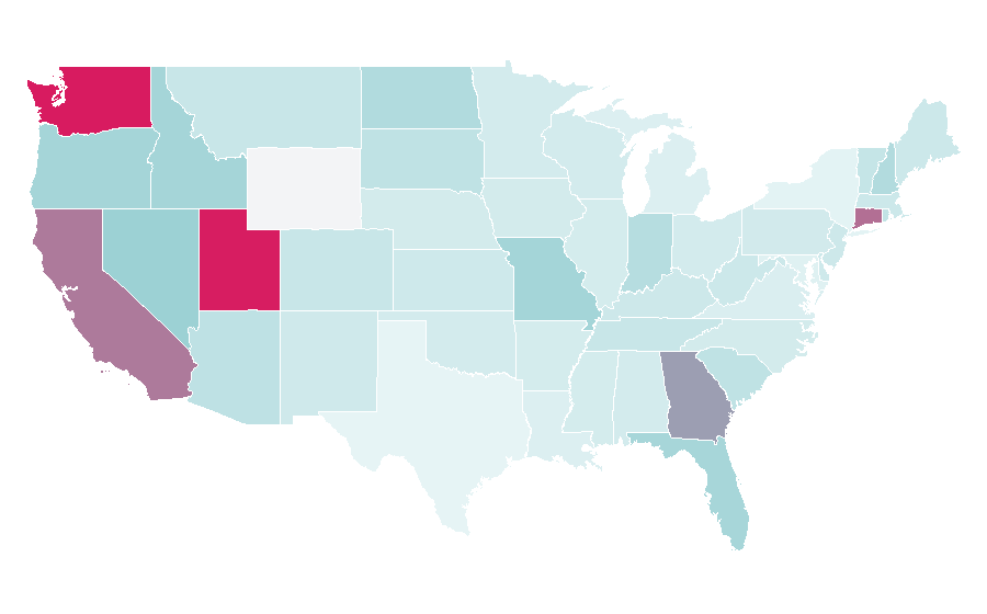 Affinity by region — Formula Drift, United States