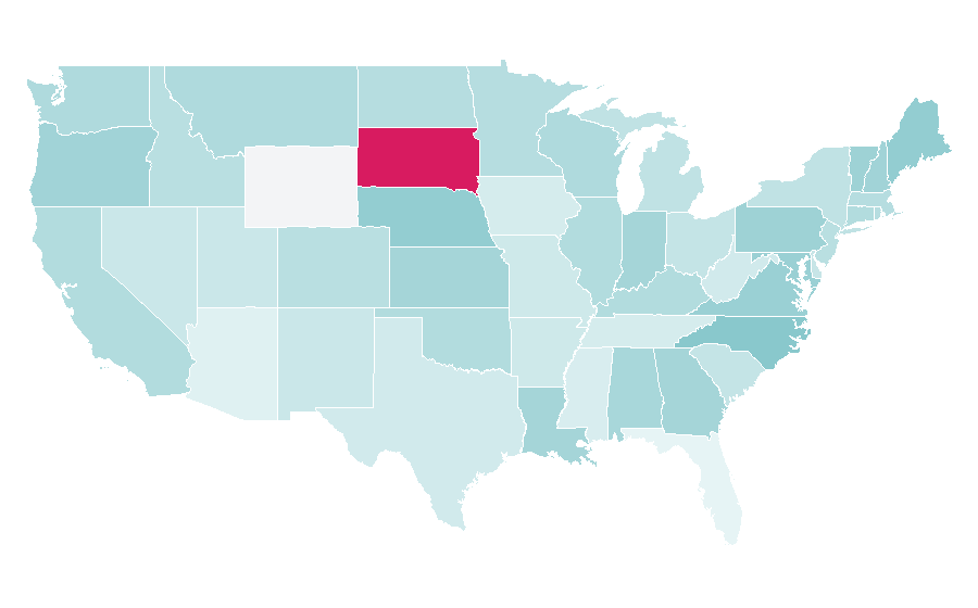 Affinity by region — FORTITUDE, United States