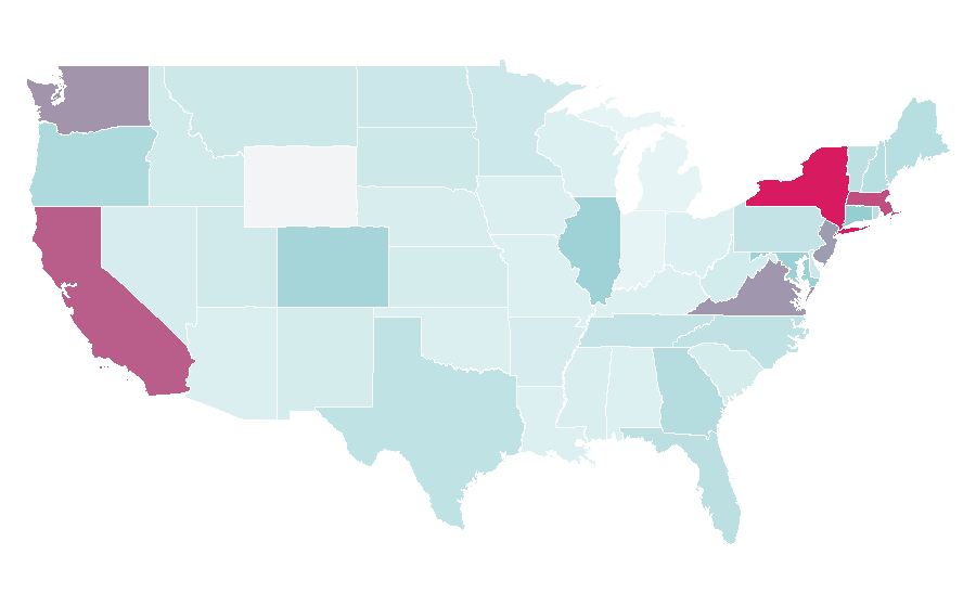Affinity by region — Fortnum & Mason, United States