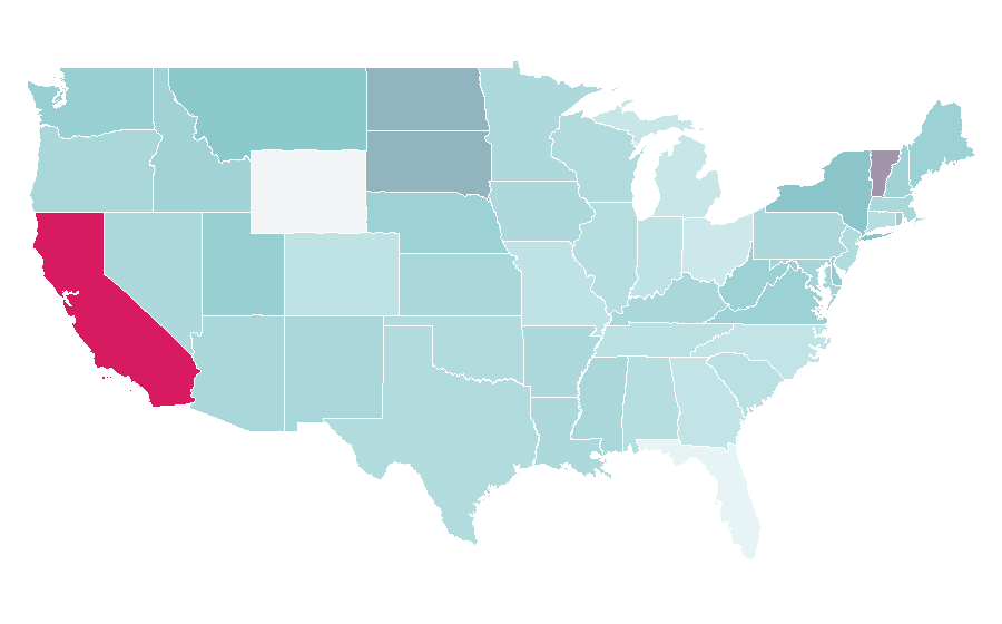 Affinity by region — Fortune-telling, United States