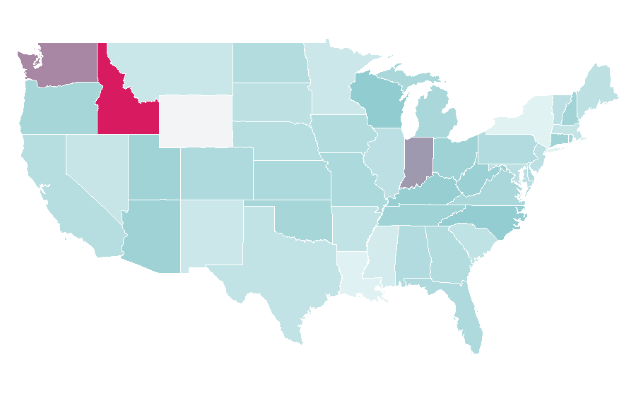 Affinity by region — Forza Motorsport, United States