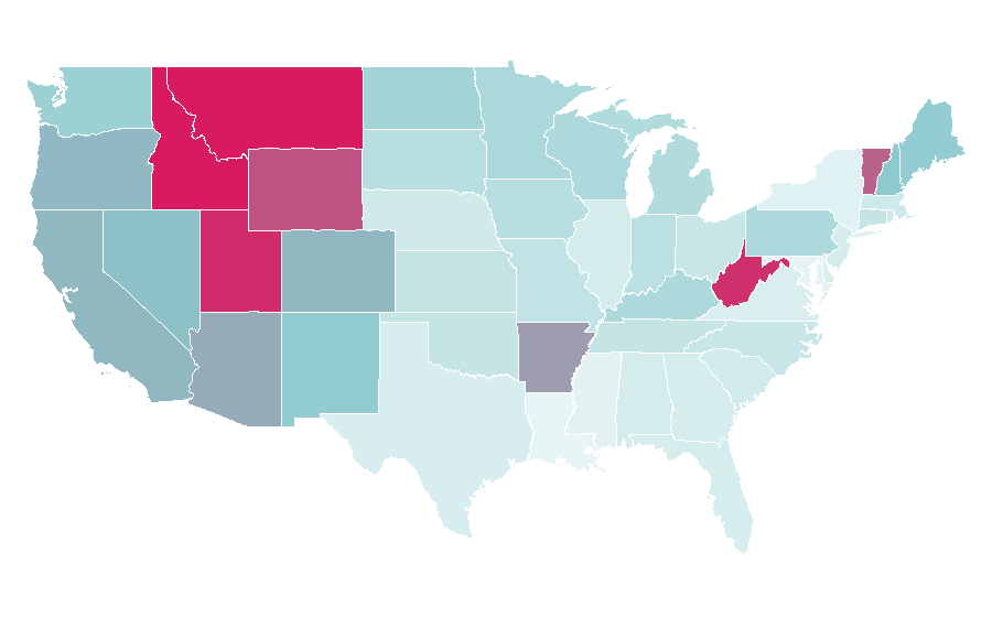 Affinity by region — Fox Racing, United States
