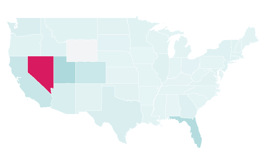 Affinity by region — Fox Rent A Car, United States
