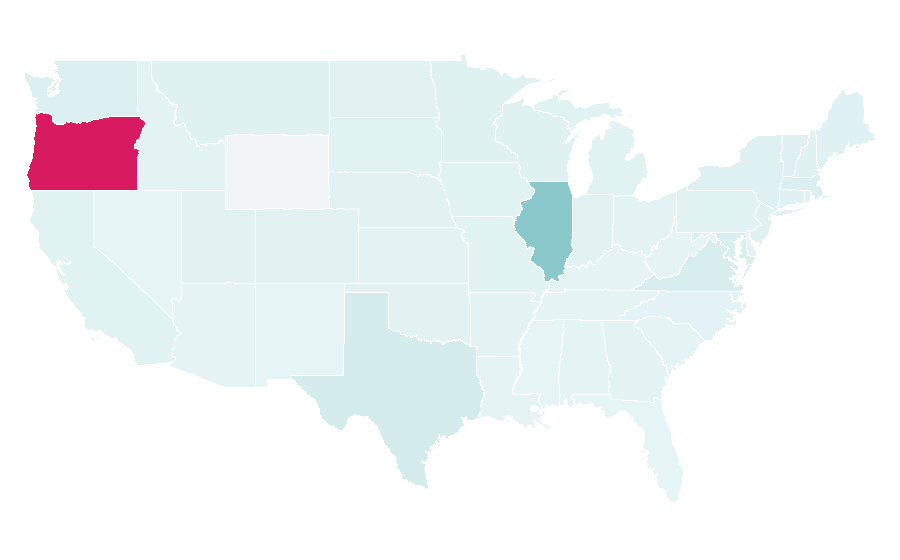 Affinity by region — Foxtrot, United States