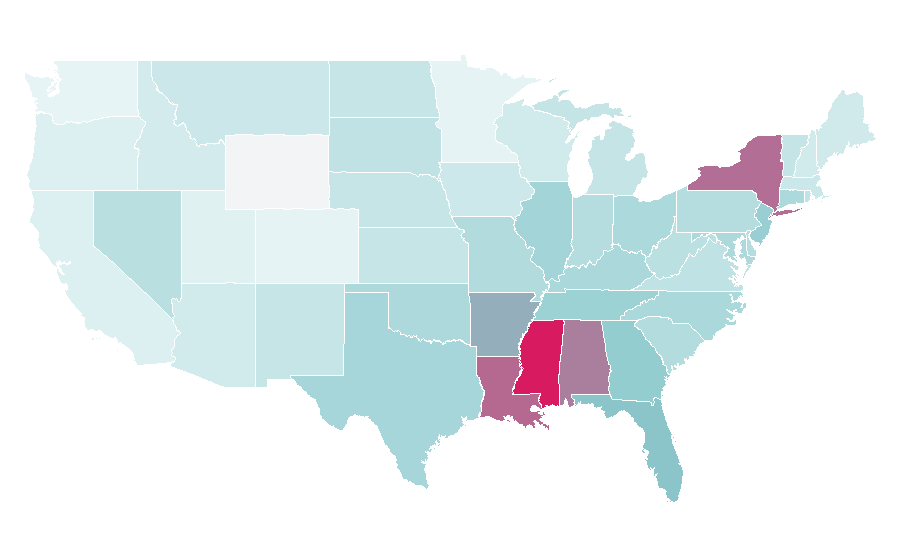 Affinity by region — FragranceNet.com, United States