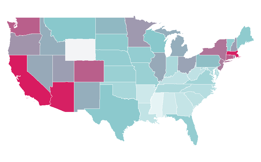 Affinity by region — Francescafarago, United States