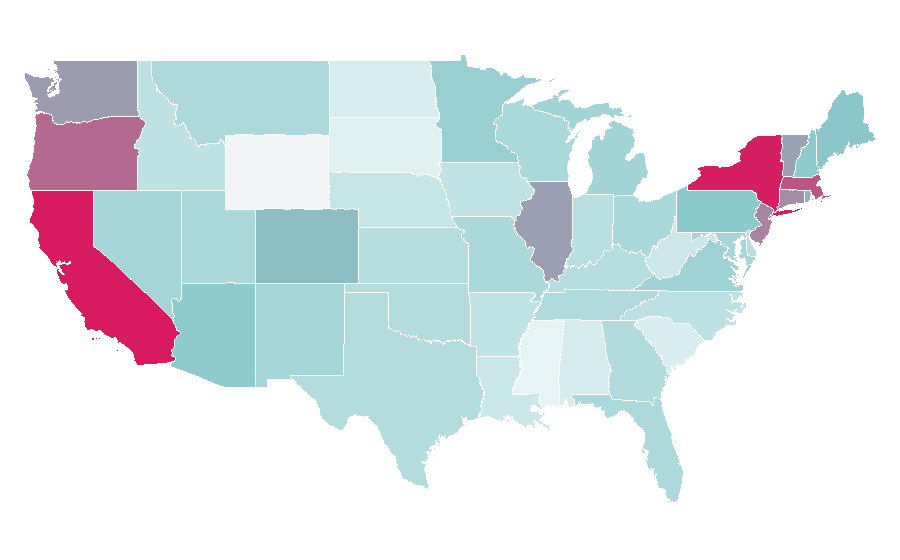 Affinity by region — Francis Ford Coppola, United States