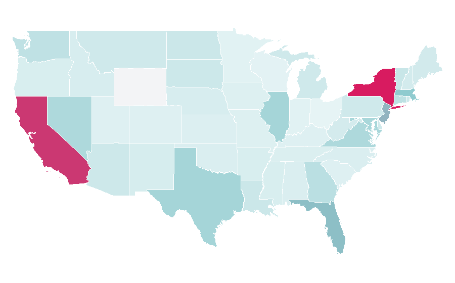 Affinity by region — Francis Kurkdjian, United States