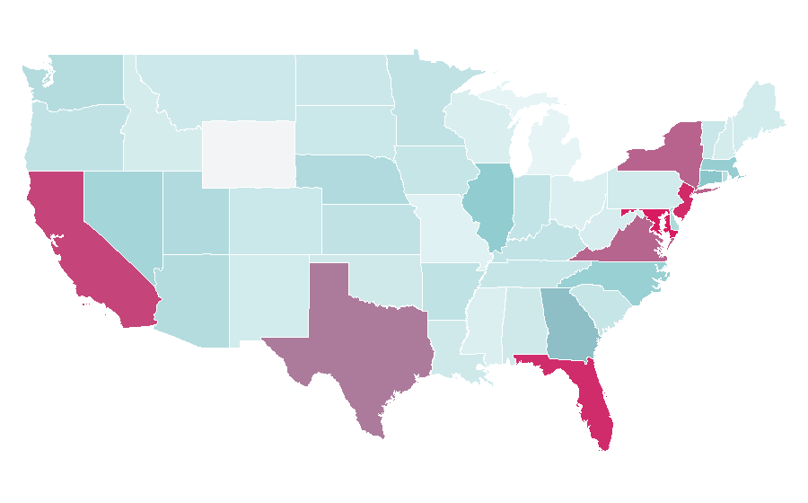 Affinity by region — Franco Mastantuono, United States