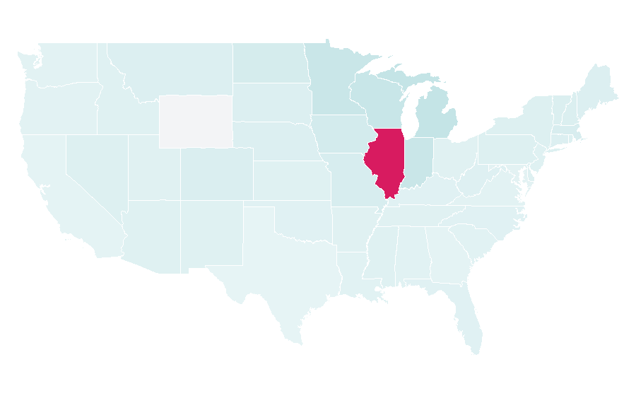 Affinity by region — Frank Nazar, United States