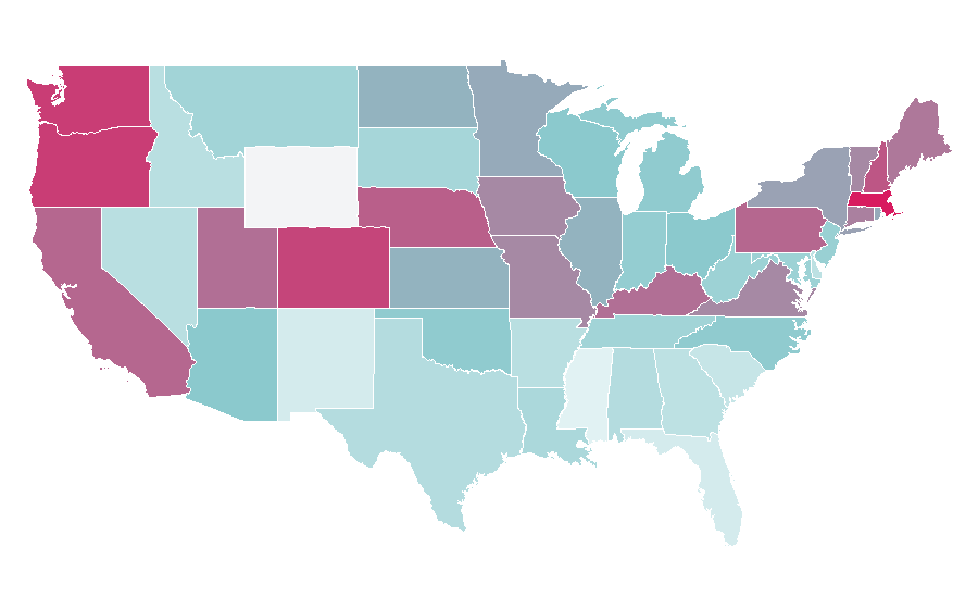 Affinity by region — Franz Ferdinand (band), United States