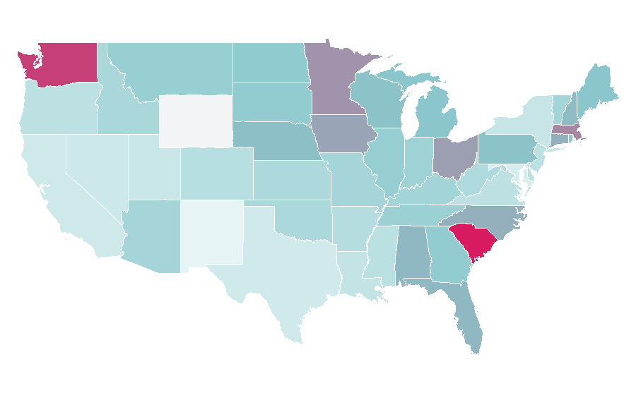 Affinity by region — Fred Couples, United States