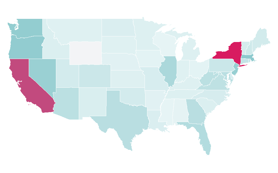 Affinity by region — Fred Perry, United States