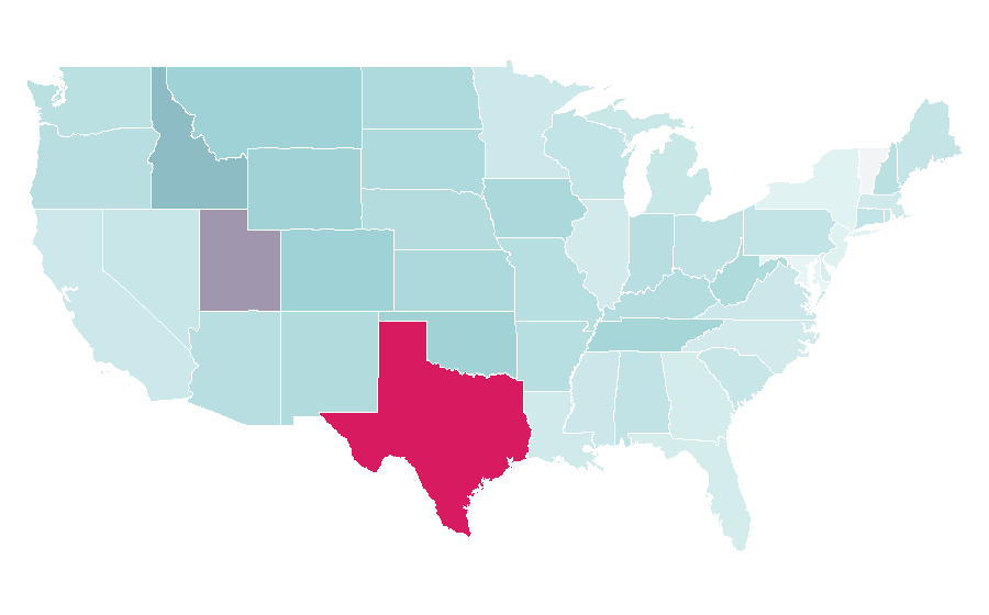 Affinity by region — Free Birds, United States