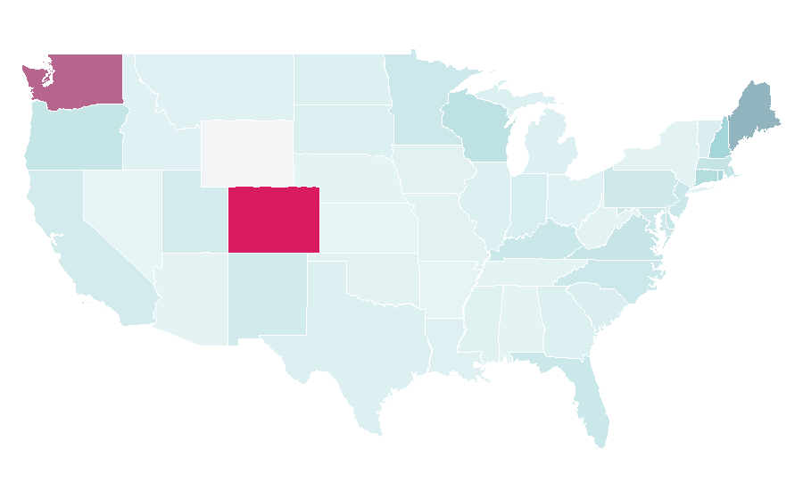 Affinity by region — Free market, United States