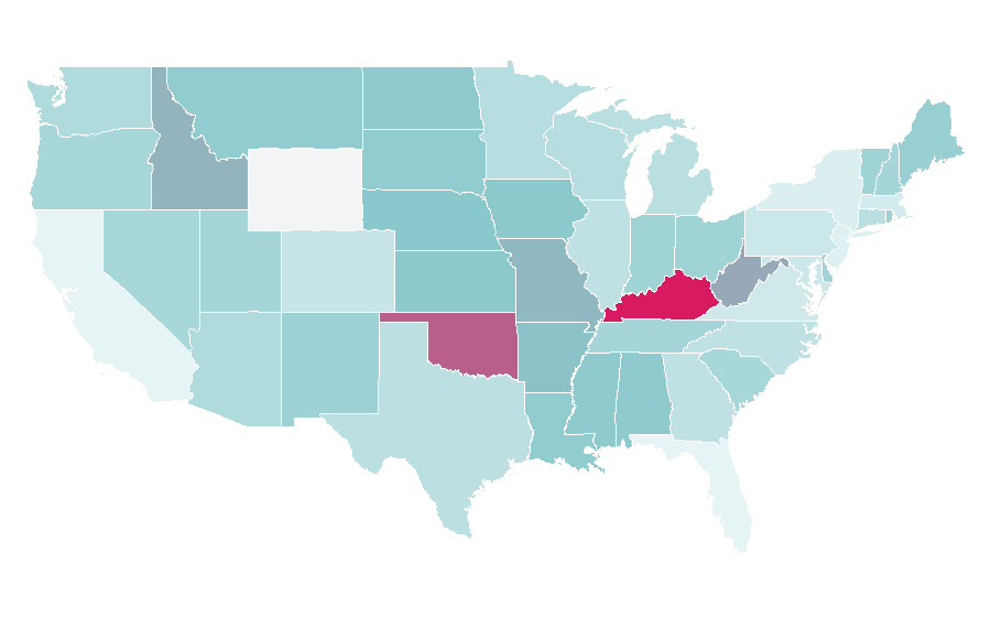 Affinity by region — Free-to-play, United States