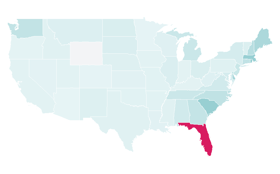 Affinity by region — Freedom Boat Club, United States