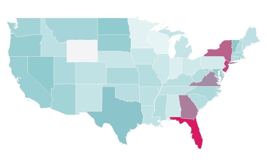 Affinity by region — Freelancer.com, United States