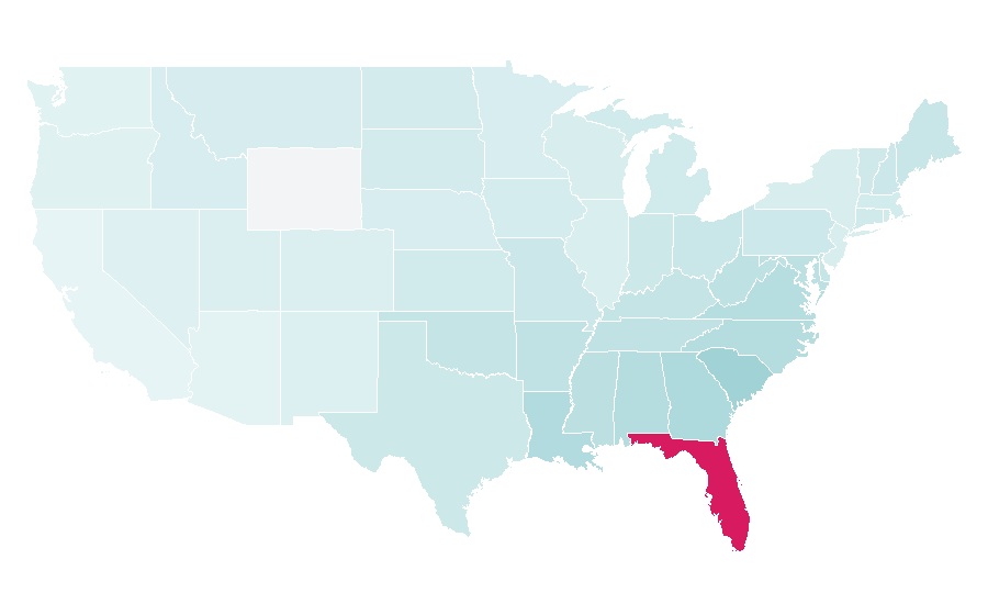 Affinity by region — Freeport, Bahamas, United States