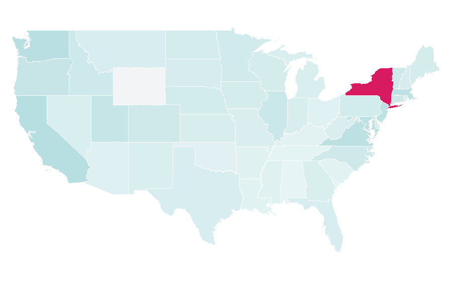 Affinity by region — Freestyle swimming, United States