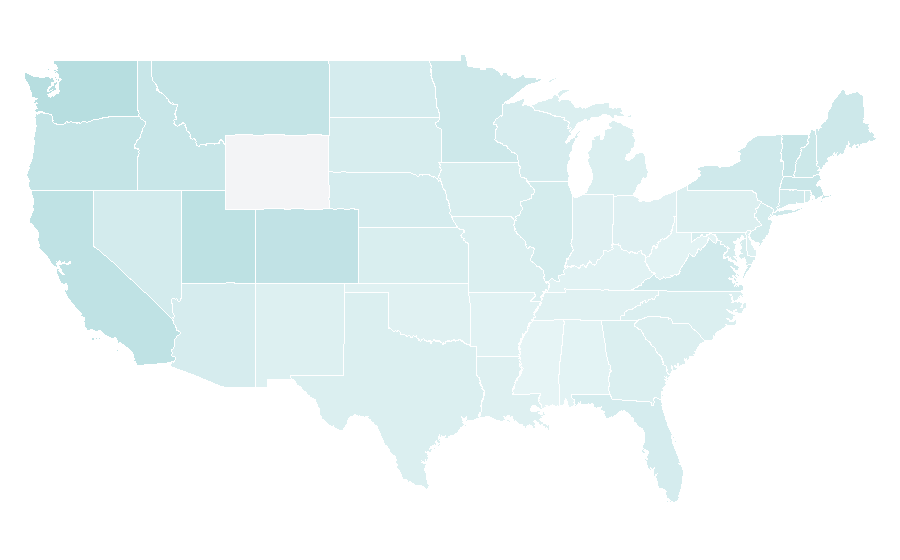Affinity by region — French Polynesia, United States