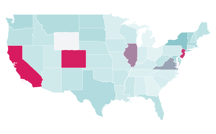 Affinity by region — Frequent-flyer program, United States