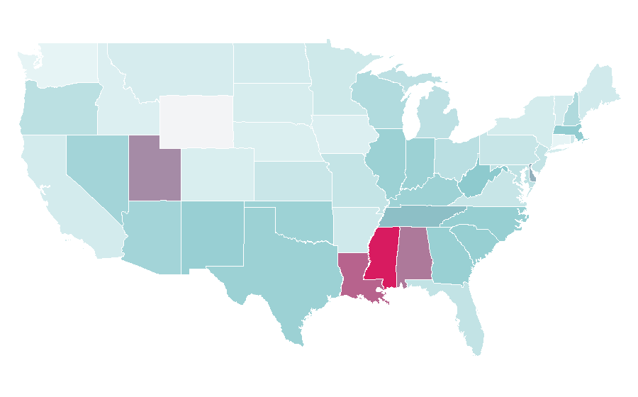 Affinity by region — Fresenius (company), United States
