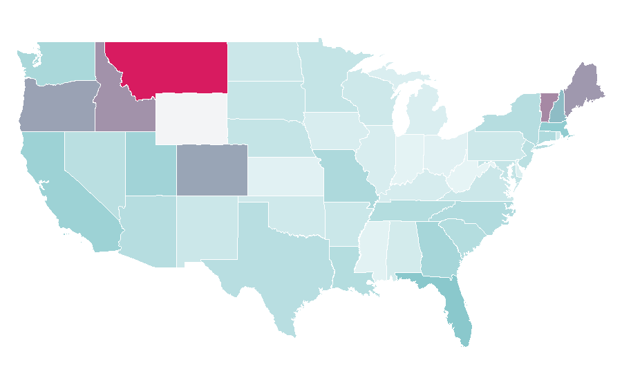 Affinity by region — FreshBooks, United States