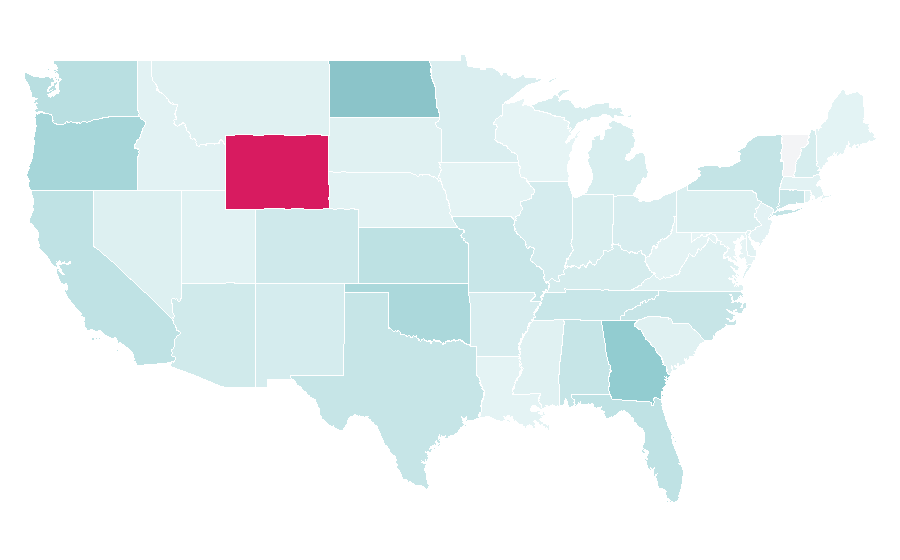 Affinity by region — Frida, United States